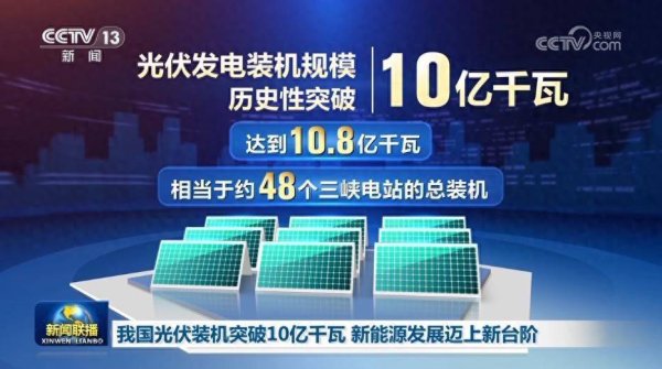 安徽润格 我国光伏装机突破10亿千瓦 新能源发展迈上新台阶